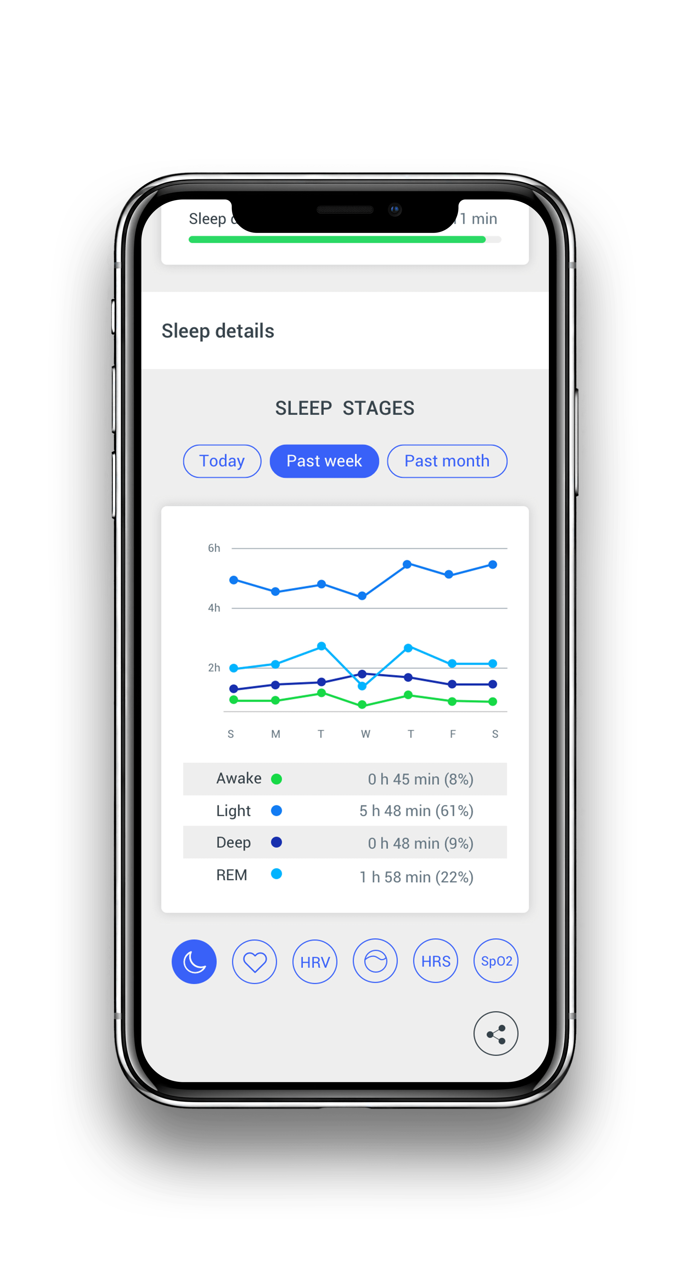 Picture of Sleep Tracker: Track Your Sleep with a Smart Ring